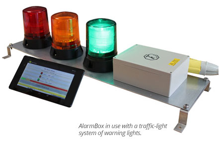 AlarmBox product photograph